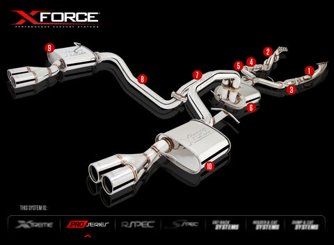 X Force Twin 2.5"Cat Back Quad Sports Exhaust to suit FPV BA GT/GT-P 2003-2005 in 409 Stainless steel