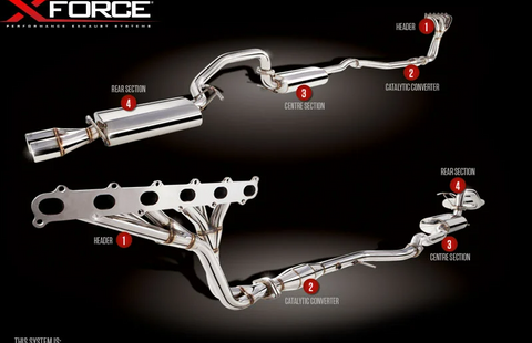 XFORCE ENGINE BACK SPORTS EXHAUST FG FALCON UTE N/A 2008+